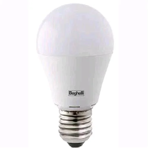 eacommerce2255995