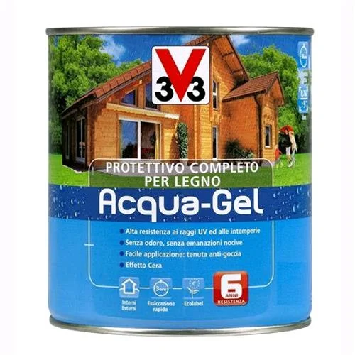 eacommerce2417312