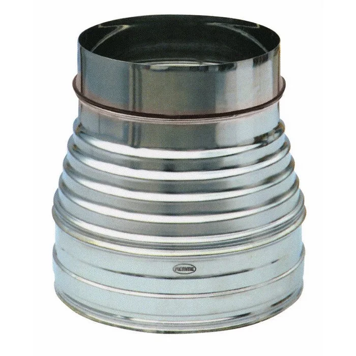 eacommerce2815353