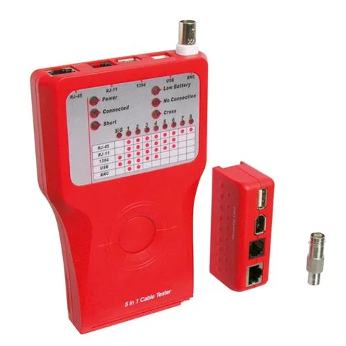 eacommerce2843453