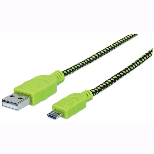 eacommerce2876209