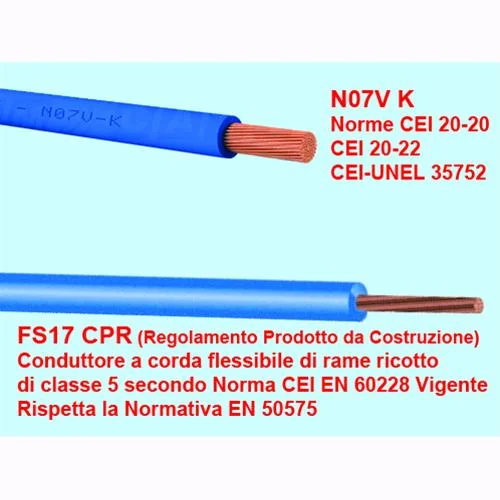 eacommerce2898729