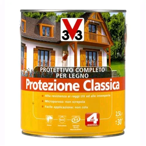 eacommerce2993031