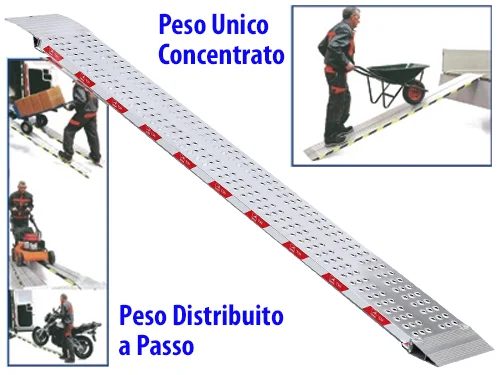 extrashopping2857539